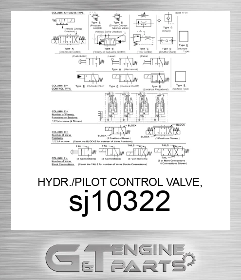 SJ10322 HYDR./PILOT CONTROL VALVE, HITCH VA