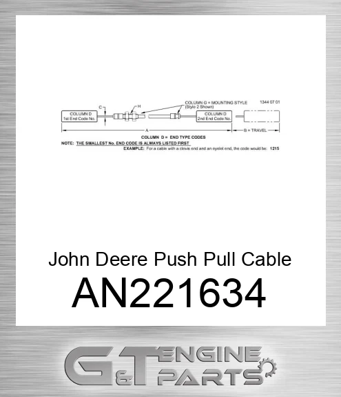 AN221634 Push Pull Cable